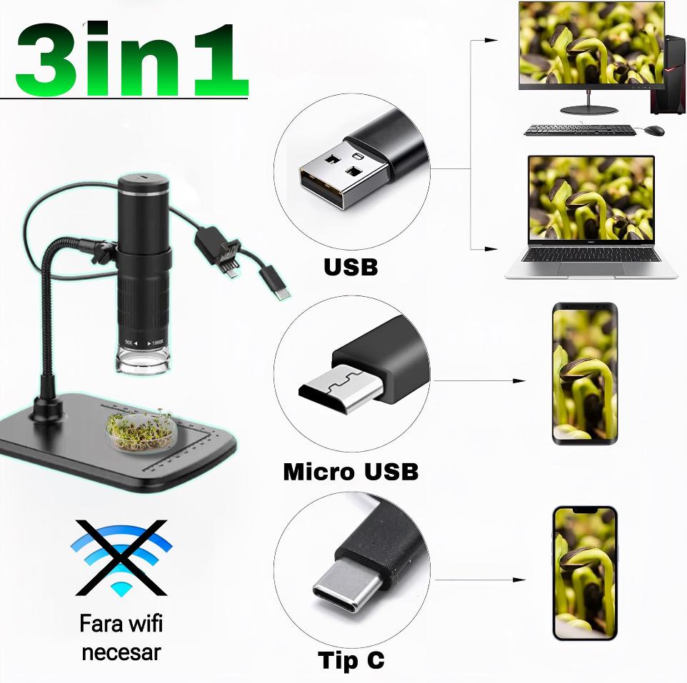 Microscop digital Premium, cu lumina LED, de inalta putere 1000x, cu 3 adaptoare, linie de metraj, stand