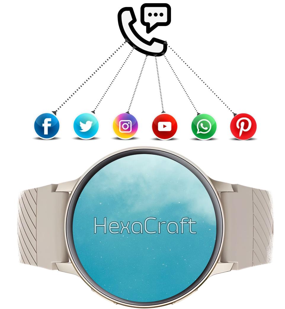 Ceas SmartWatch, HexaCraft, Touchscreen, SLIM, UniSex, Rezistent la apa si coliziuni, Monitorizarea starii de sanatate, Fitness, Durata de viata baterie 5 zile, Asistent vocal, Permite apeluri, Incarcare wireless, Silver
