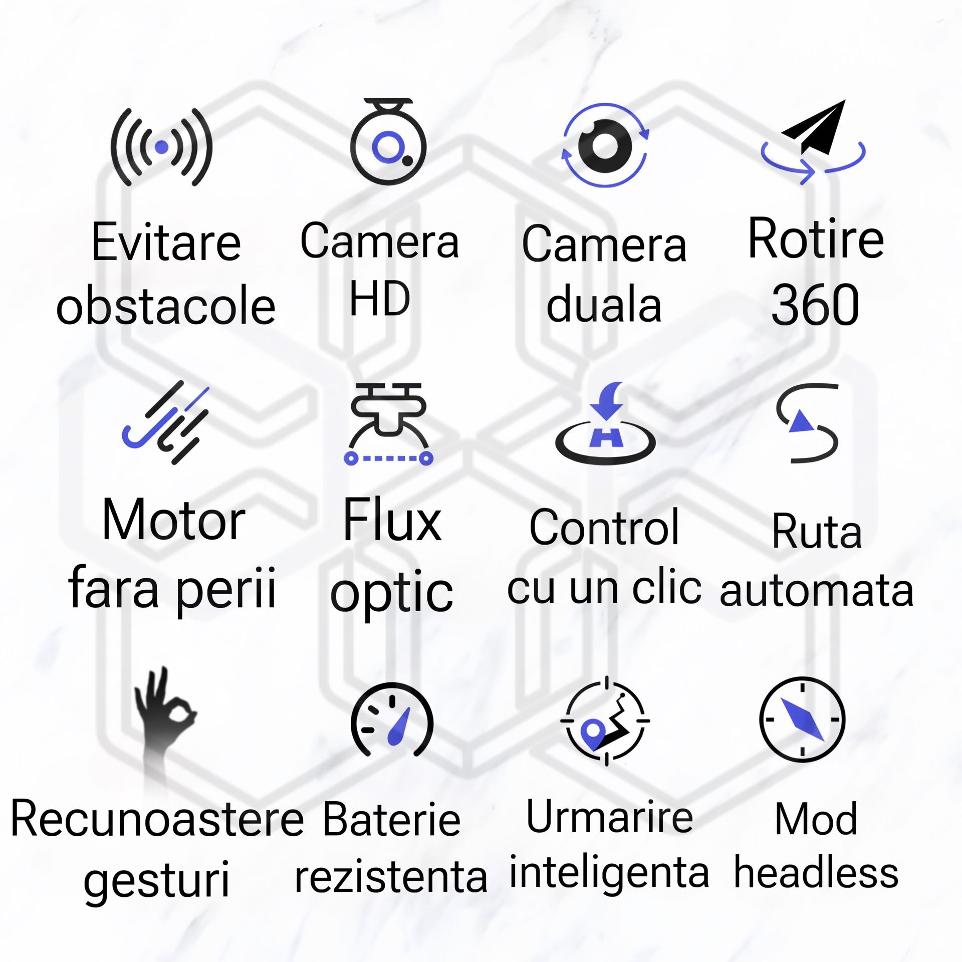 Drona profesionala Premium, Original S-Series, HexaCraft, 8K, camera imbunatatita, 3MP, distanta maxima 3000M, Follow Me, Evitare obstacole, Rotire si inconjurare 360*, Ruta automata, Recunoastere Gesturi, HeadLess, alb